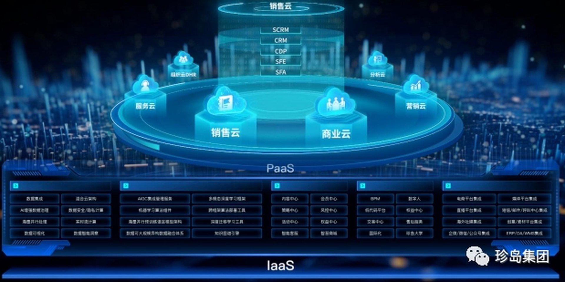云钛信息技术